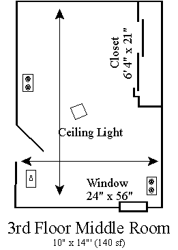 3rd Floor Middle Room floorplan